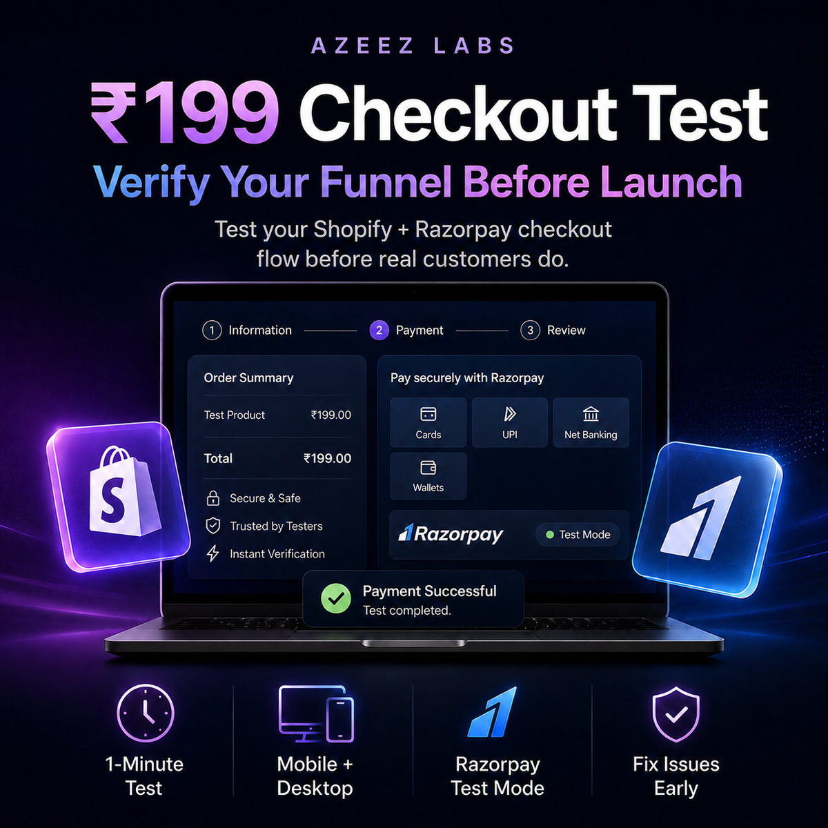 ₹199 Checkout Test — Verify Your Funnel Before Launch
